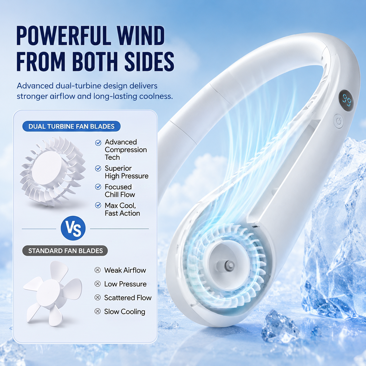 Neck Air Conditioner Fan 🧊