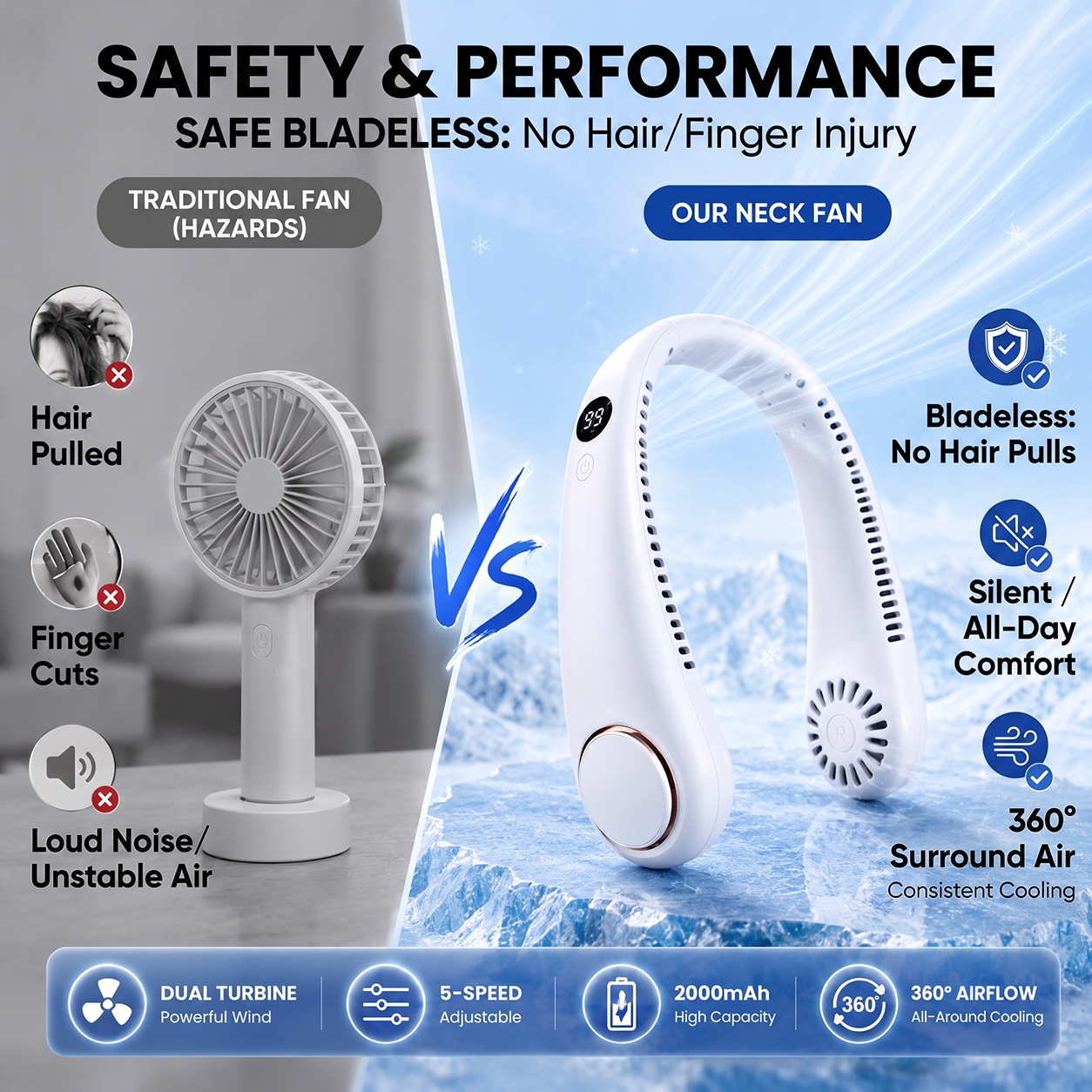 Neck Air Conditioner Fan 🧊
