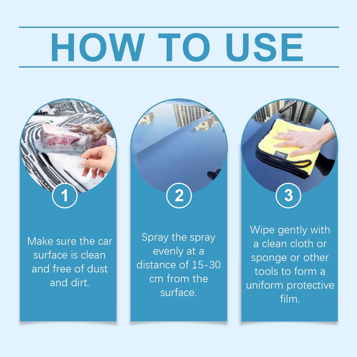 Ultimate Paintwork Preservation System