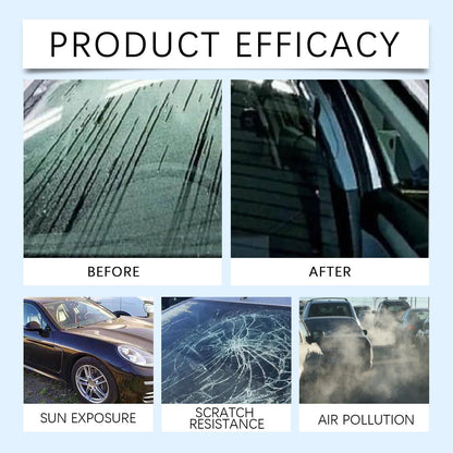 Ultimate Paintwork Preservation System
